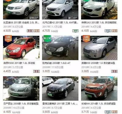 二手車究竟值不值得買？與新車相比能省多少錢？